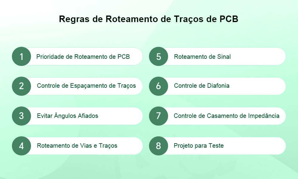 8 regras cruciais para roteamento de rastreamento de PCB