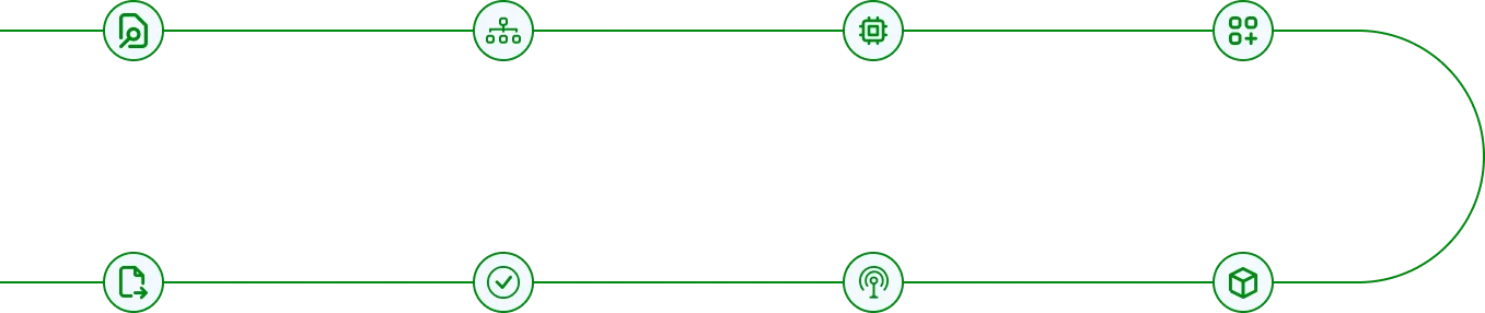 Nossos serviços de design e layout de PCB