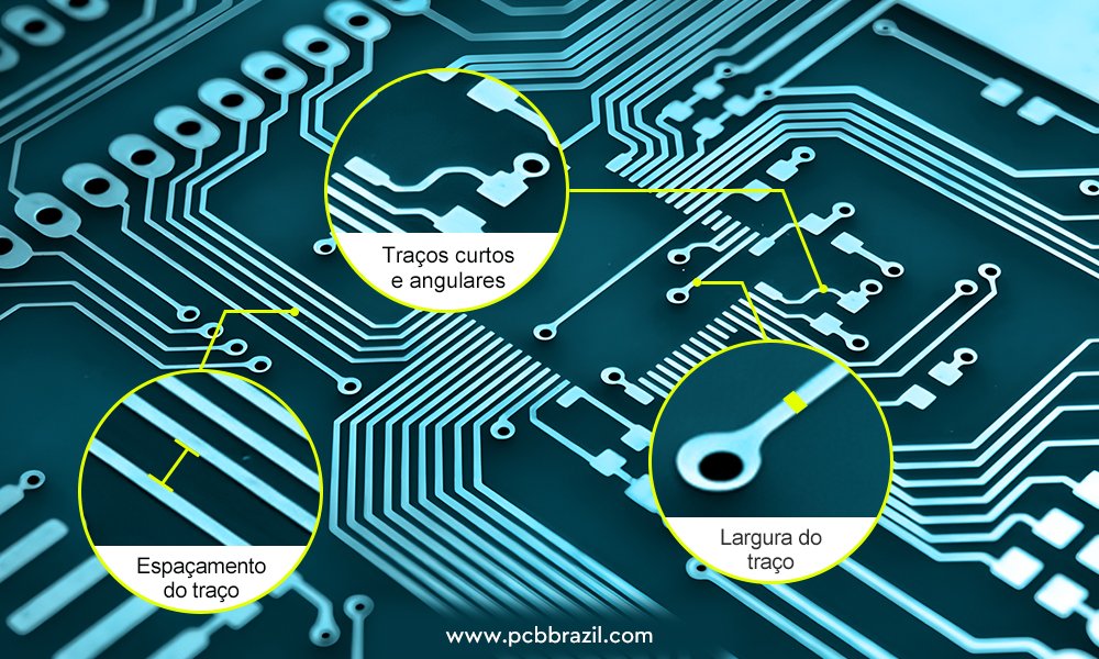 Largura e espaçamento dos traços na roteamento de PCB