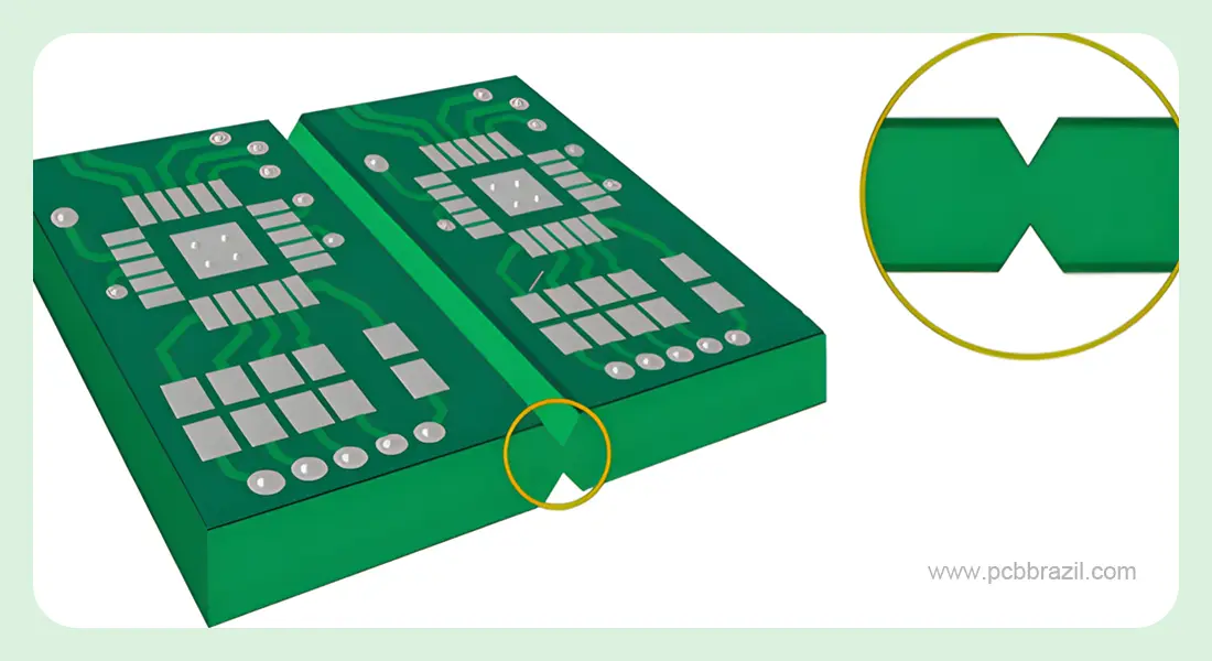 V-Scoring (marcação em V)
