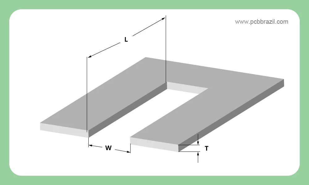estêncil de PCB-Tamanho e forma da abertura